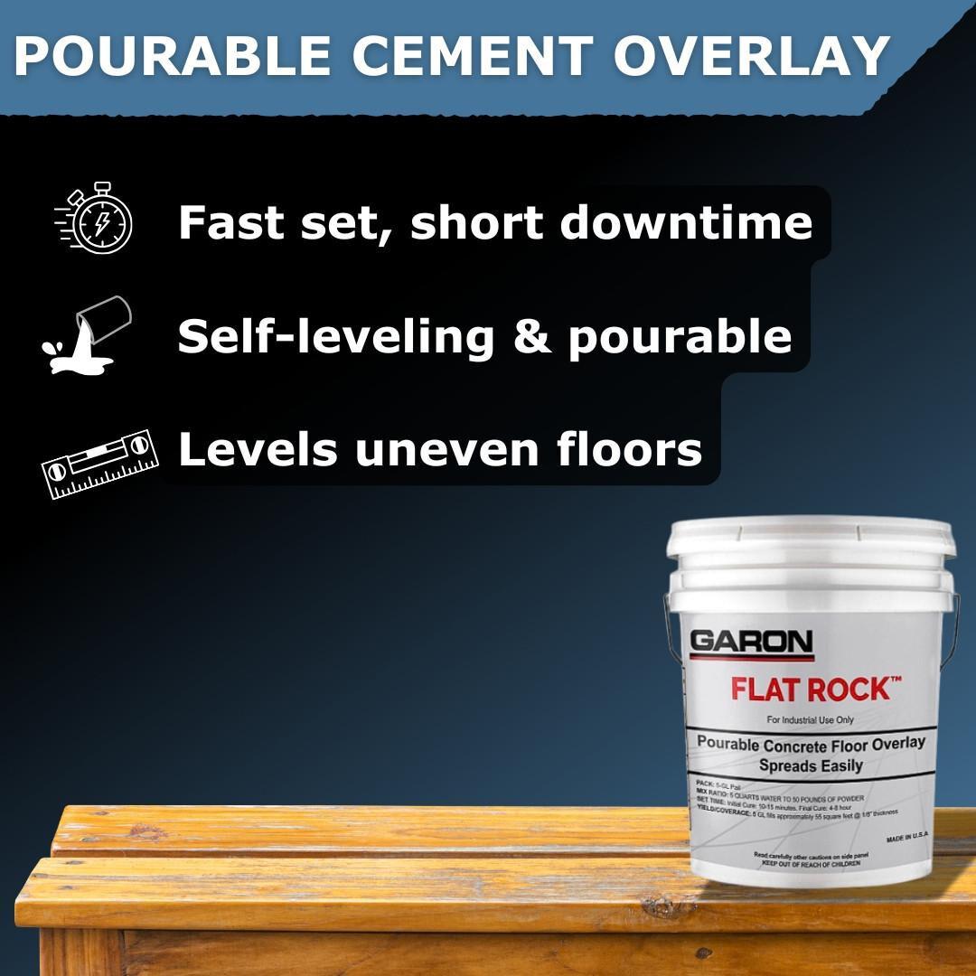 floor leveling compound